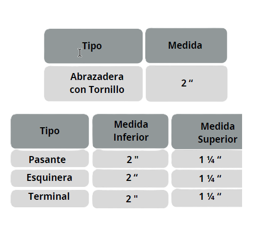 Abrazaderas con Tornillos y Bolas de Aluminio - Información